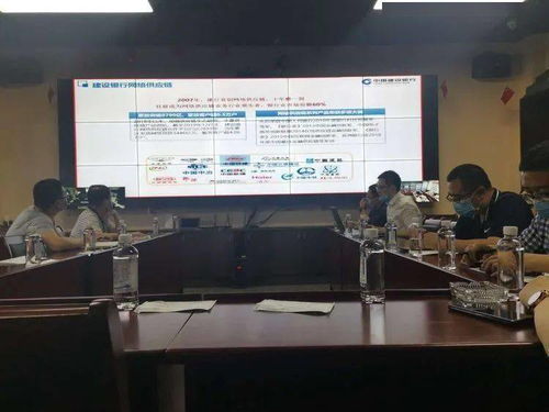落實數字化經營理念，天津分行網絡供應鏈業務再創佳績